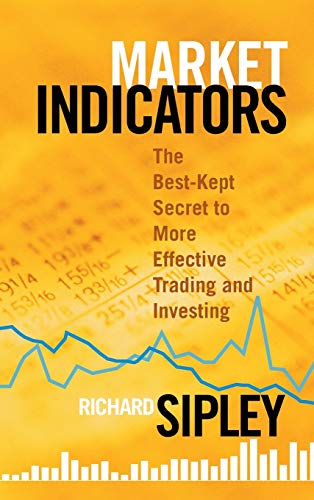 MARKET INDICATORS