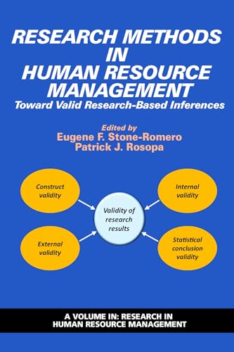 Research Methods in Human Resource Management : Toward Valid Research-Based Inferences