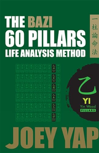 The BaZi 60 Pillars - Yin Wood