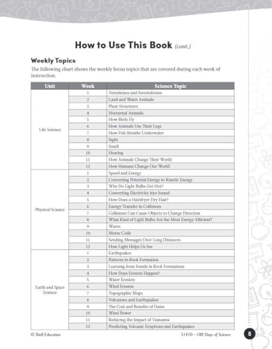 180 Days™: Science for Fourth Grade : Practice, Assess, Diagnose