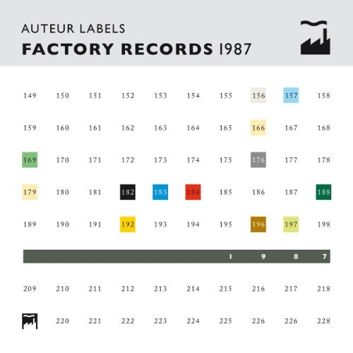 V/a Indie - Auteur Labels Factory Records 1987 [CD]