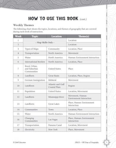 180 Days™: Geography for Second Grade : Practice, Assess, Diagnose