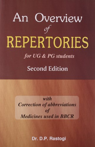 Overview of Repertories for UG & PG Students