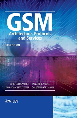 GSM: Architecture
