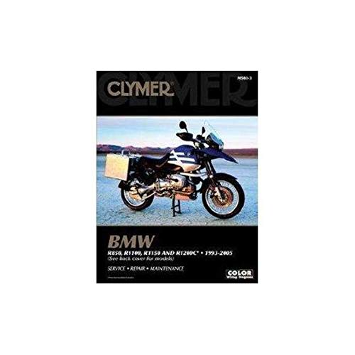BMW R850