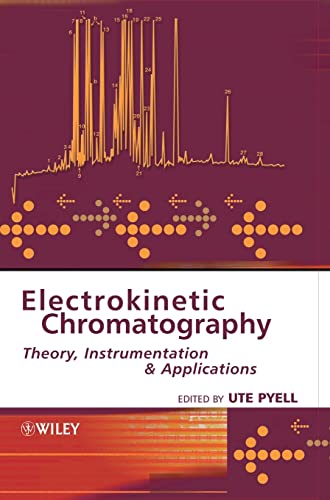 Electrokinetic Chromatography - Theory