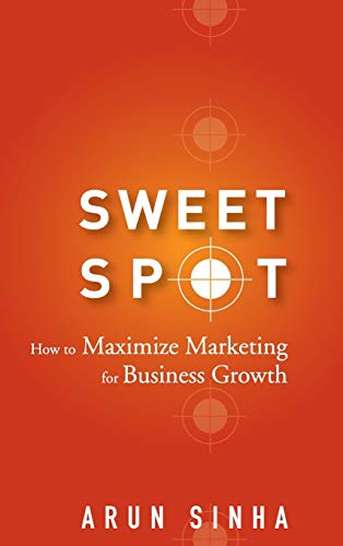 The Sweet Spot: How to Maximize Marketing for Business Growth