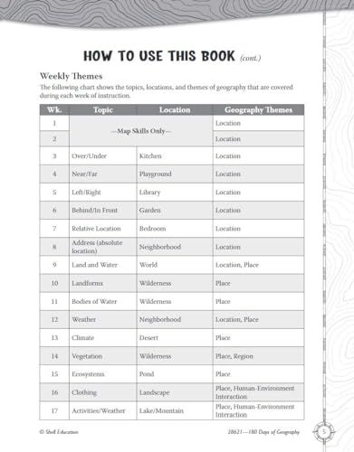 180 Days™: Geography for Kindergarten : Practice, Assess, Diagnose