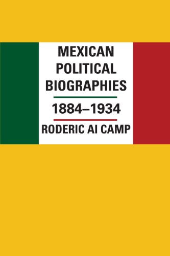 Mexican Political Biographies