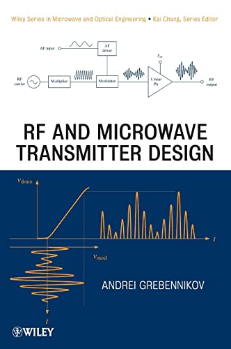 RF and Microwave Transmitter Design