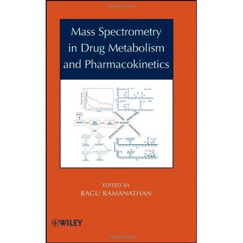 Mass Spectrometry in Drug Metabolism and Pharmacokinetics