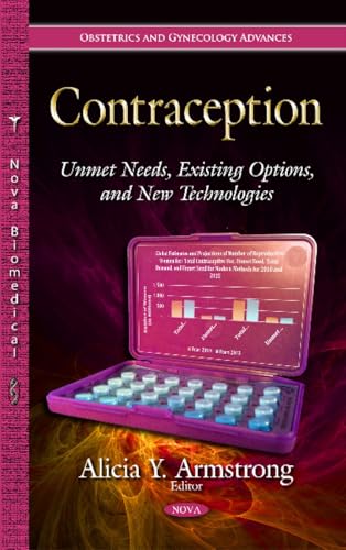 Contraception