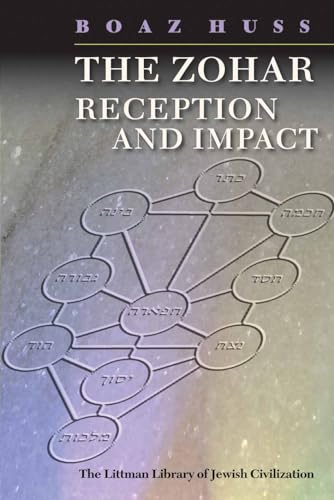 The Zohar: Reception and Impact