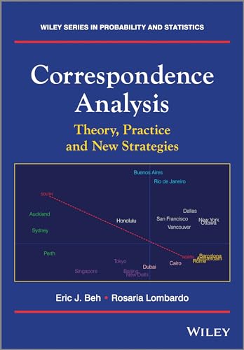 Correspondence Analysis: Theory