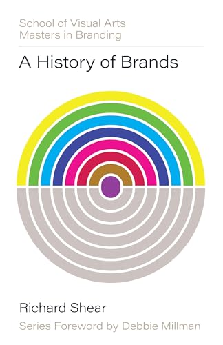 A History of Brands : Origins of Consumer Markets