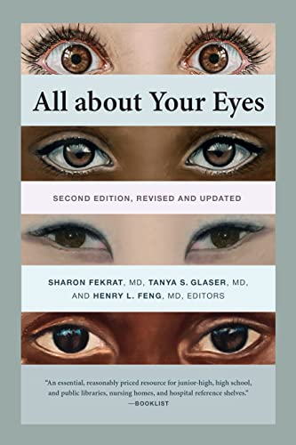All about Your Eyes