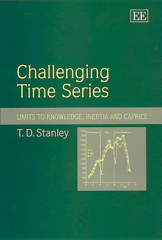 Challenging Time Series: Limits to Knowledge