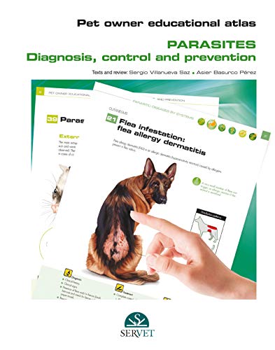 Pet Owner Educational Atlas - Parasites
