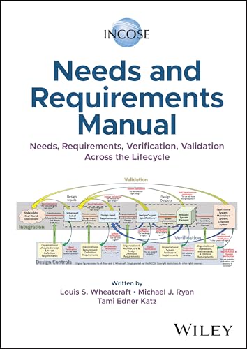 INCOSE Needs and Requirements Manual : Needs, Requirements, Verification, Validation Across the Lifecycle
