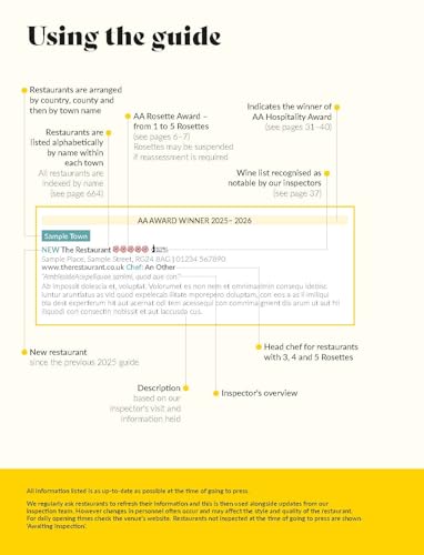 AA Restaurant Guide 2026