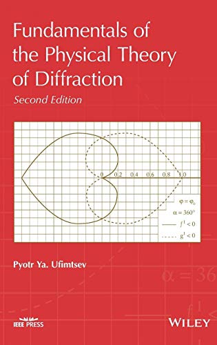 Fundamentals of the Physical Theory of Diffraction