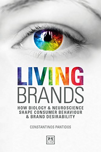 Living Brands