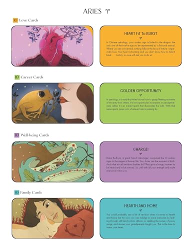Aries Pocket Zodiac Cards : 40 Magical Messages from the Stars