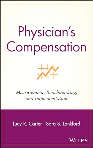 Physicians Compensation: Measurement