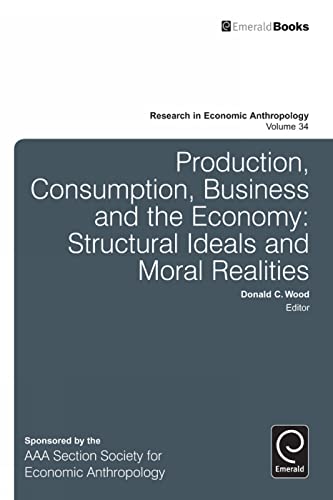 Production