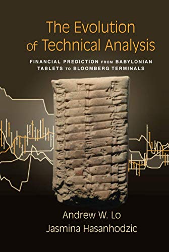 The Evolution of Technical Analysis: Financial Prediction from Babylonian Tablets to Bloomberg Terminals