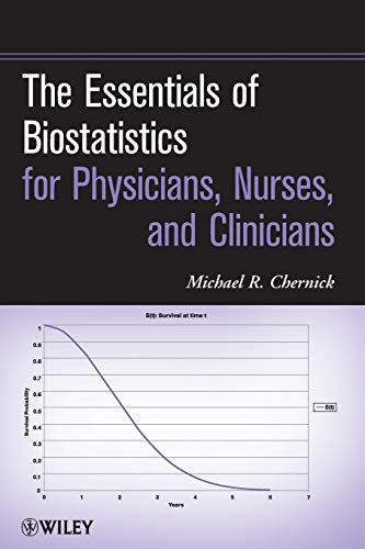 The Essentials of Biostatistics for Physicians