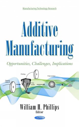 Additive Manufacturing