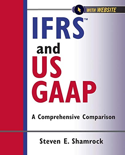 IFRS and US GAAP: A Comprehensive Comparison with Website