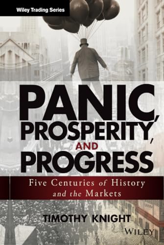 Panic