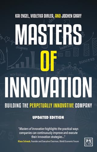 Masters of Innovation