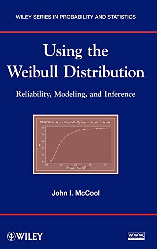 Using the Weibull Distribution: Reliability