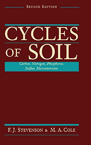 Cycles of Soils: Carbon