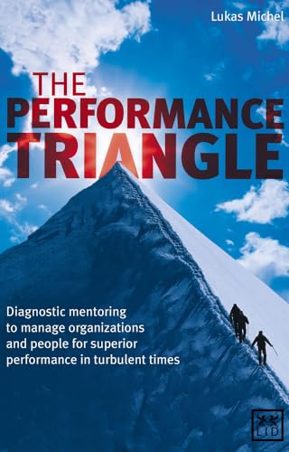 Performance Triangle