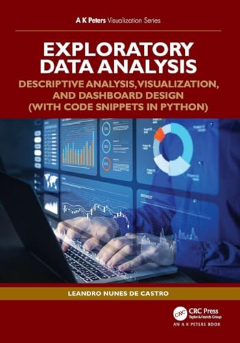 Exploratory Data Analysis : Descriptive Analysis, Visualization, and Dashboard Design (with Code Snippets in Python)