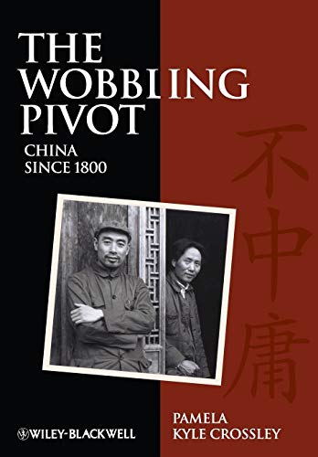 The Wobbling Pivot