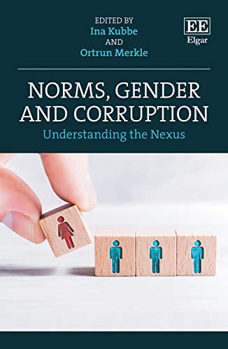 Norms