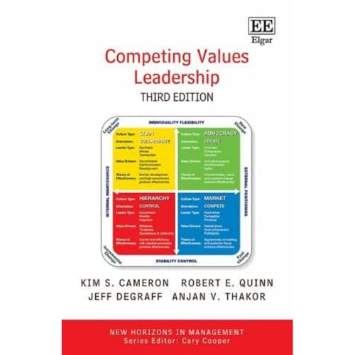 Competing Values Leadership