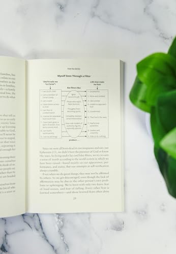 Spiritual Warfare : Learn to Recognize and Engage Victoriously