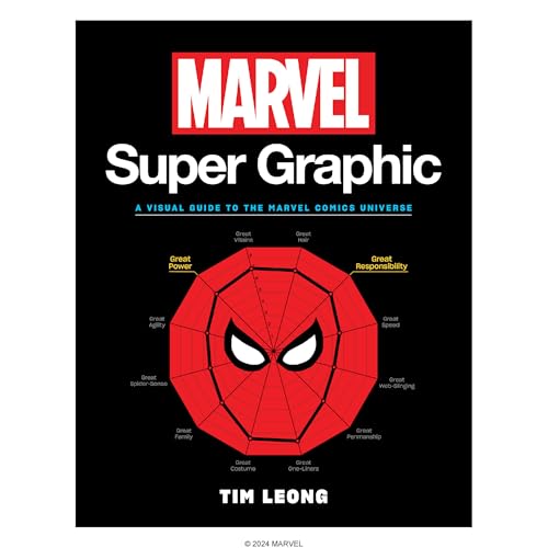 Marvel Super Graphic : A Visual Guide to the Marvel Comics Universe