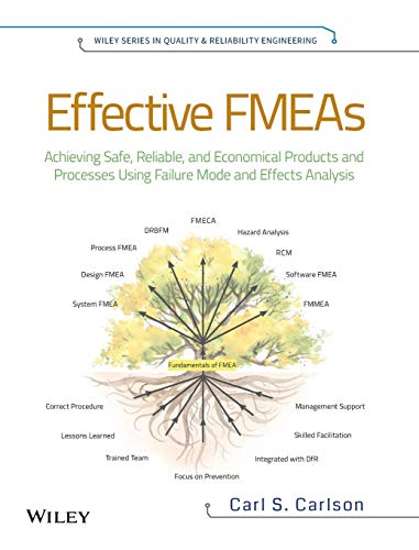 Effective FMEAs: Achieving Safe