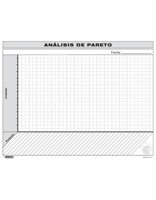 VSM: Pareto Analysis Form (Spanish) : Pareto Analysis Form (Spanish)