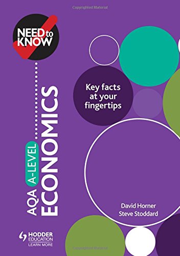 Need to Know: AQA A-level Economics