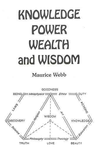 Knowledge, Power, Wealth and Wisdom