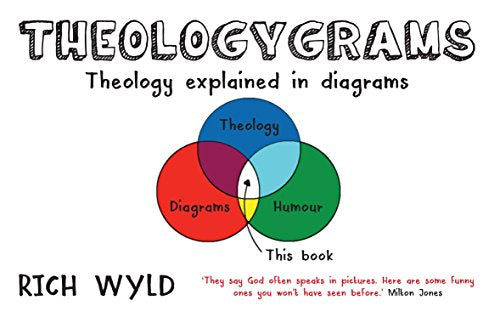 Theologygrams : Theology Explained in Diagrams
