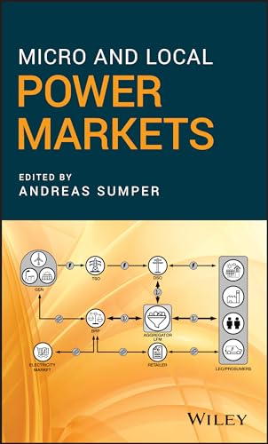 Micro and Local Power Markets